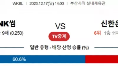 12월 17일 14:00 BNK 썸 vs 신한은행 국내농구분석