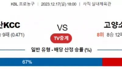 12월 17일 18:00 부산 KCC vs 고양 소노 국내농구분석