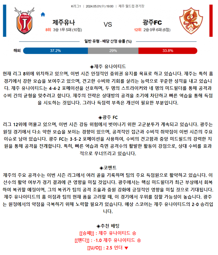 K리그1 5월 1일 19:00 제주 유나이티드 : 광주 FC
