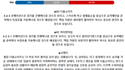 독일 분데스리가 4월 29일 02:30 SV 다름슈타트 : FC 하이덴하임