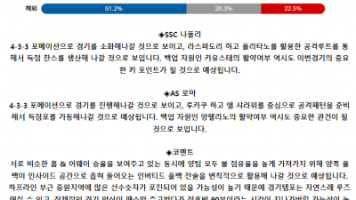 이탈리아 세리에A 4월 29일 00:59 SSC 나폴리 : AS 로마