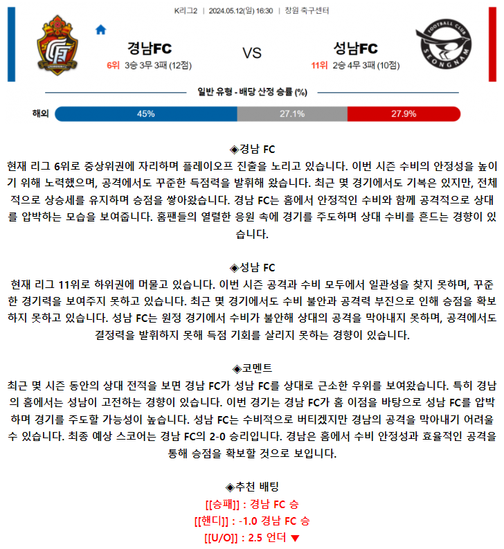K리그2 5월 12일 16:30 경남 FC : 성남 FC