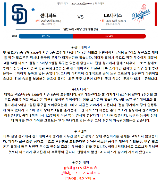 5월 12일 09:40 MLB 샌디에이고 : LA다저스 MLB분석