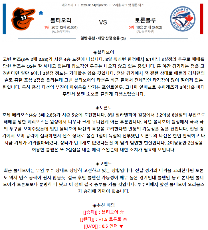 5월 14일 07:30 MLB 볼티모어 : 토론토 MLB분석