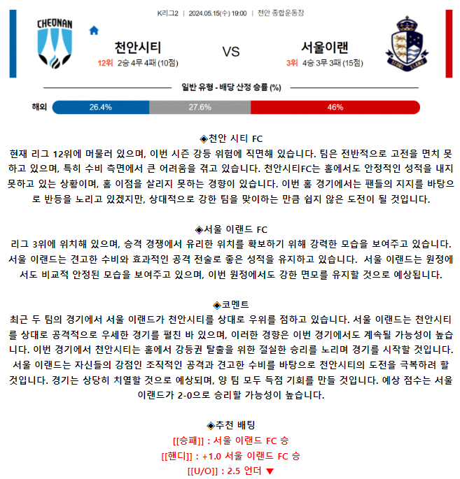 K리그2 5월 15일 19:00 천안 시티 FC : 서울 이랜드 FC