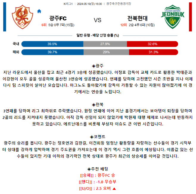 K리그1 5월 19일 16:30 광주 FC : 전북현대모터스