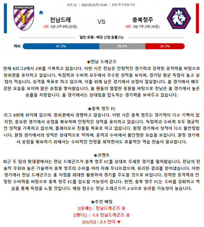 K리그2 5월 21일 19:30 전남 드래곤즈 : 충북청주