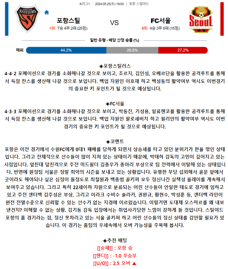 K리그1 5월 25일 19:00 포항 스틸러스 : FC 서울