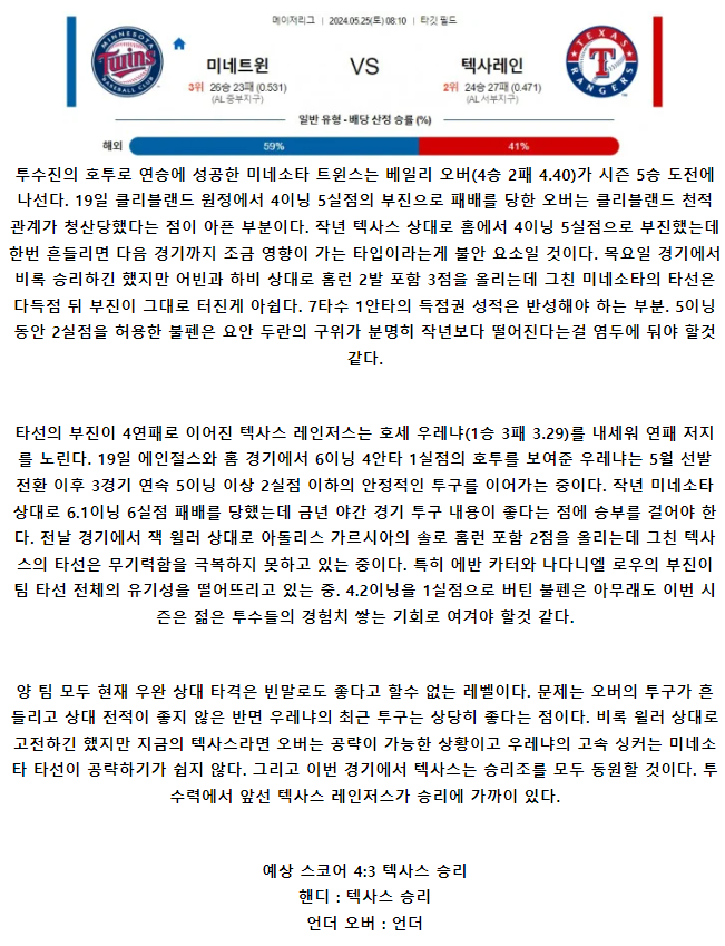 미네트윈 텍사레인.png