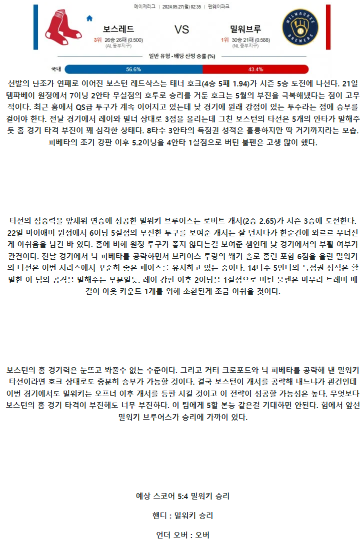 보스턴레드 밀워브루.png