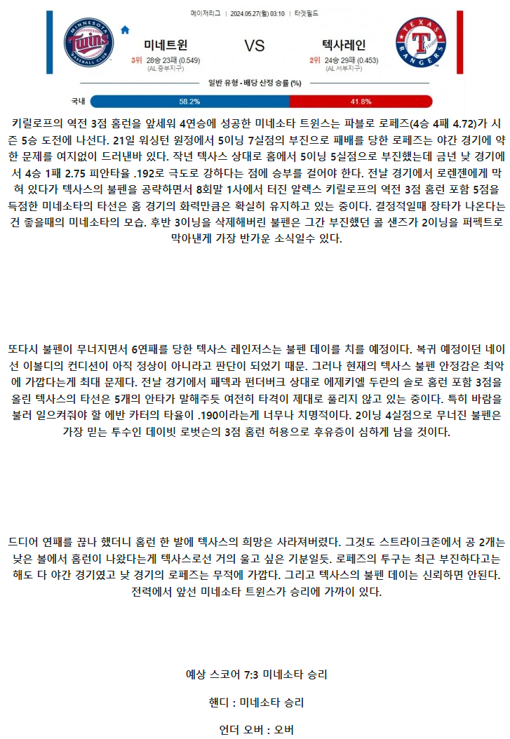 미네트윈 텍사레인.png