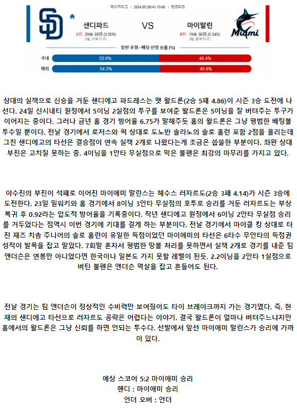 샌디파드 마이말린.png