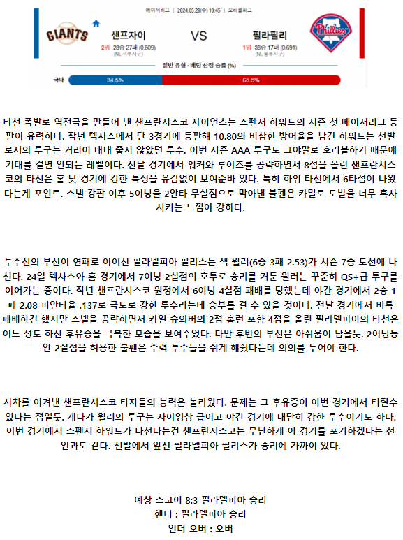 샌프자이 필라필리.png