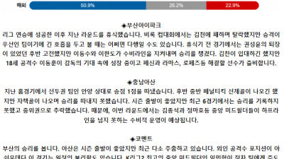K리그2 5월 11일 16:30 부산 아이파크 : 충남아산