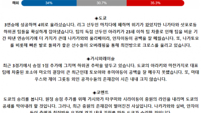 J리그1 5월 11일 17:00 FC 도쿄 : 가시와 레이솔