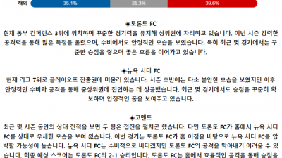 메이저리그사커 5월 12일 08:30 토론토 FC : 뉴욕 시티 FC