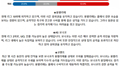 프랑스 리그앙 5월 13일 04:00 몽펠리에 HSC : AS 모나코