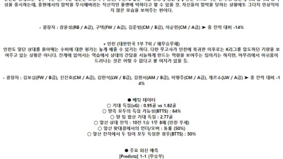 5월 18일 K리그1 대전 하나 시티즌 : 인천 유나이티드