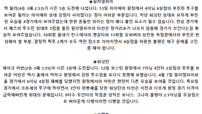 5월 18일 07:40 MLB 필라델피아 : 워싱턴 MLB분석