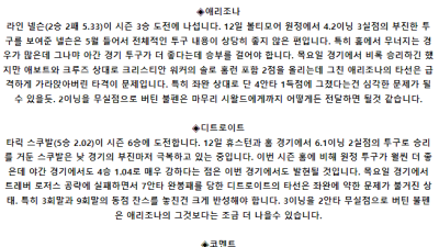 5월 18일 10:40 MLB 애리조나 : 디트로이트 MLB분석