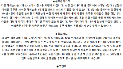 5월 18일 11:15 MLB 샌프란시스코 : 콜로라도 MLB분석
