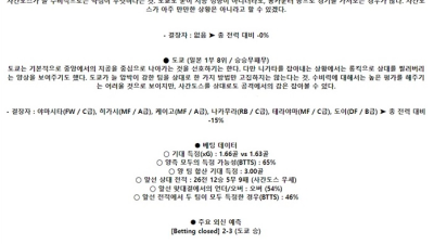 5월 22일 일본 리그컵 사간도스 : FC 도쿄