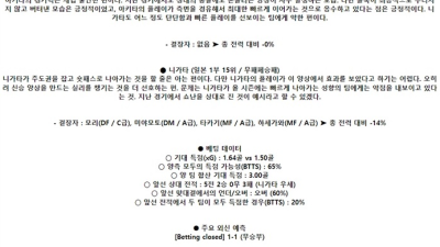 5월 22일 일본 리그컵 아키타 : 나가타