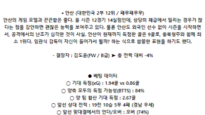 5월22일 경남 안산 K리그2분석 국내스포츠