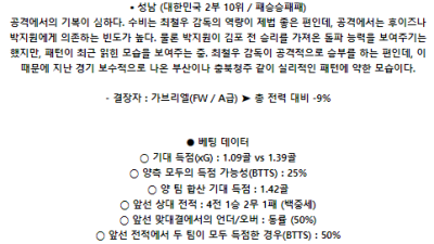 5월22일 김포 성남 K리그2분석 국내스포츠