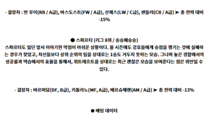 5월 24일 위트레흐트 스파르타 에레디비시리그 분석 해외스포츠