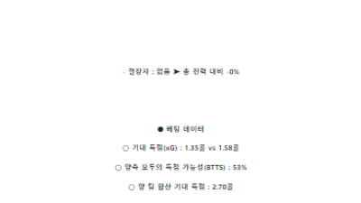 5월27일 베로나 vs 인테르 밀란 이탈리아리그 스포츠분석