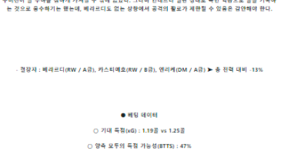 5월27일 라치오 vs 사수올로 이탈리아리그 스포츠분석