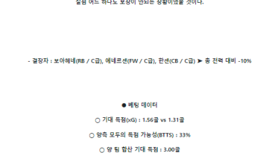 5월27일 샤릅스보르그 vs 스트룀스고드세 노르웨이리그 스포츠분석
