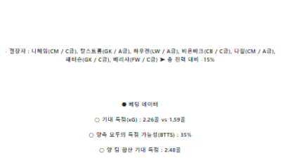5월27일 브란 vs 몰데 노르웨이리그 스포츠분석