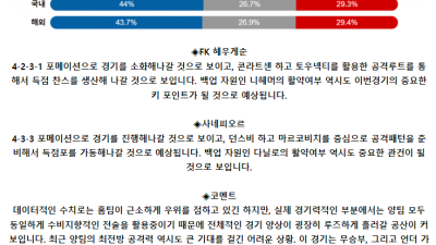 노르웨이 1부 5월 27일 00:00 FK 헤우게순 : 사네피오르 포트발