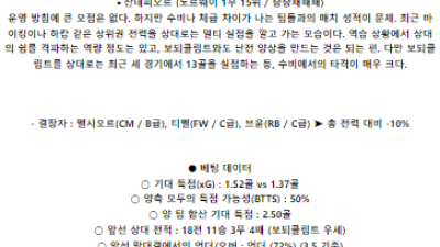 5월 30일 보되클림트 산데피오르 엘리테세리엔리그분석 해외스포츠