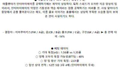 5월 30일 인터마이애미 애틀랜타 메이저리그사커분석 해외스포츠