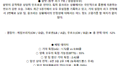 5월 30일 뉴욕레드불스 샬럿 메이저리그사커분석 해외스포츠