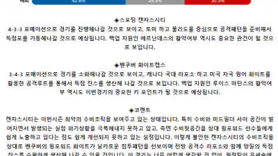 메이저리그사커 5월 30일 09:30 스포팅 캔자스시티 : 밴쿠버 화이트캡스