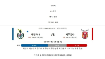 5월 29일 K리그1 4경기