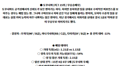 6월1일 오이타 도쿠시마 일본J리그2분석 해외스포츠