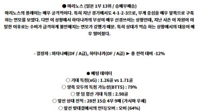 6월1일 가시마 마리노스 일본J리그분석 해외스포츠