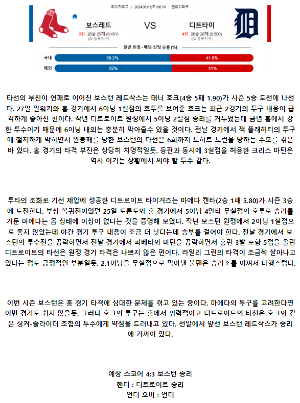 보스레드 디트로이트.png