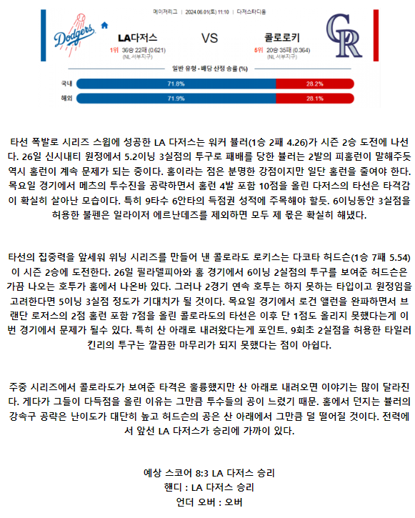 LA다저스 콜로라도.png