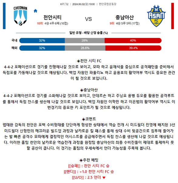 K리그2 6월 2일 19:00 천안 시티 FC : 충남아산