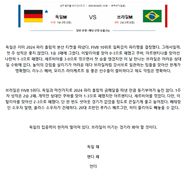 독일(M) vs 브라질(M).png