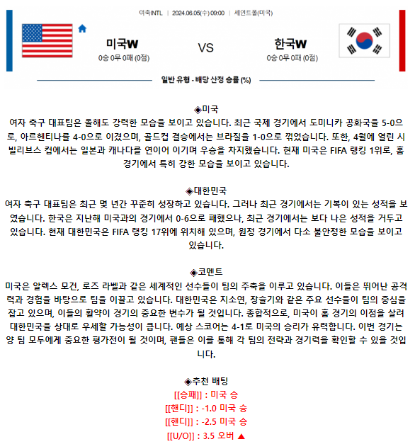 국제친선경기 6월 5일 09:00 미국 (W) : 대한민국 (W)