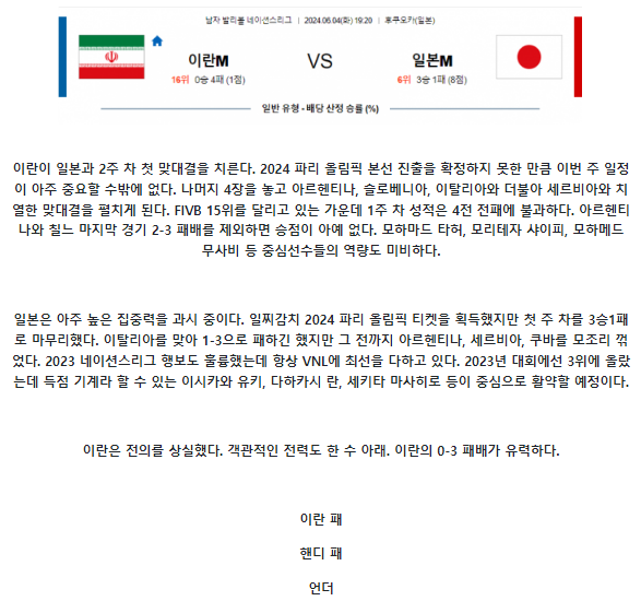 【남자배구 네이션스리그】06월04일 이란(M) vs 일본(M) 배구 스포츠분석