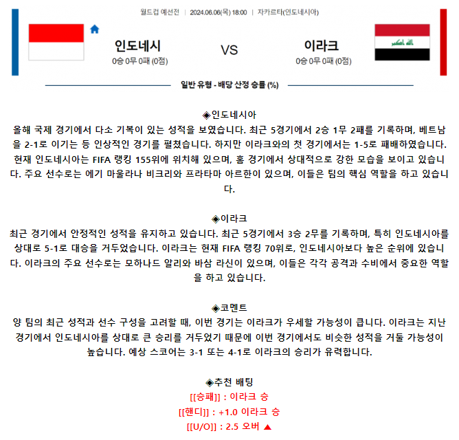 월드컵 예선전 6월 6일 18:00 인도네시아 : 이라크