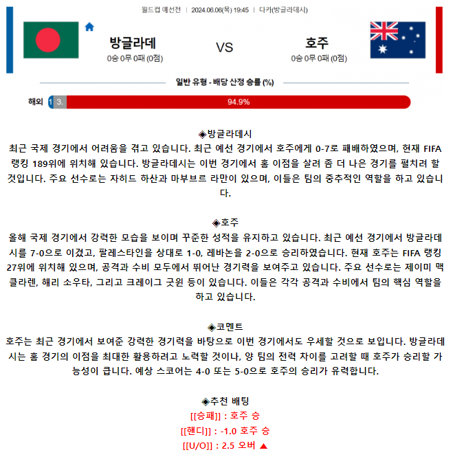 월드컵 예선전 6월 6일 19:45 방글라데시 : 호주